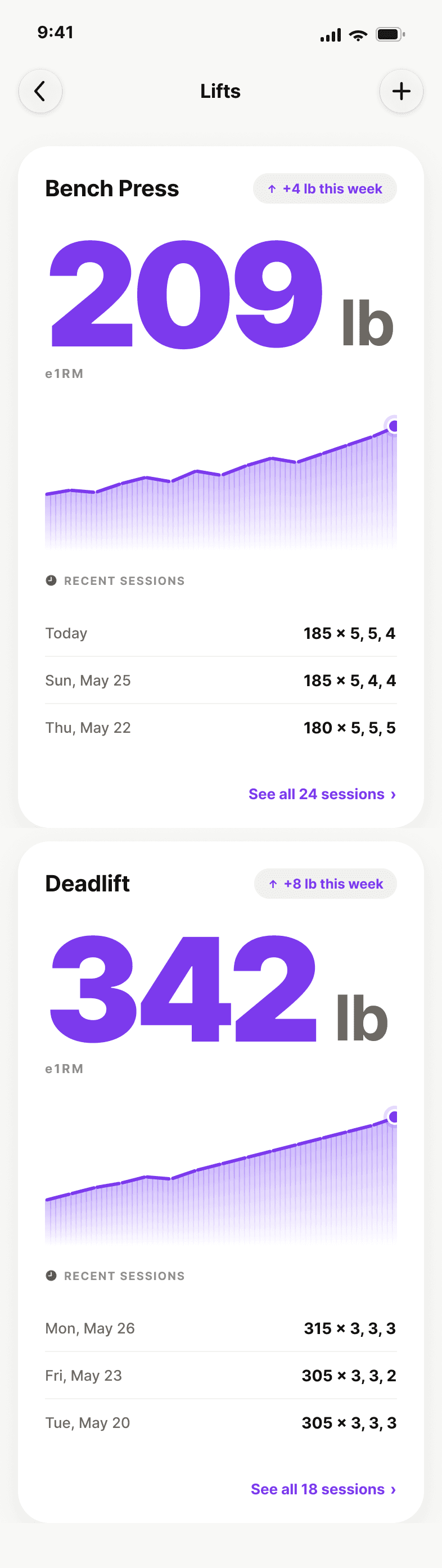 Lift tracking